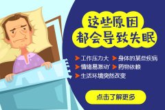 失眠癥狀有哪些表現嚴重?